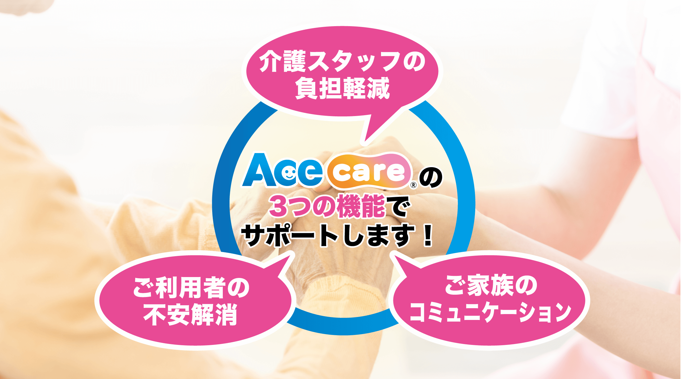 Ace careの3つの機能でサポートします！