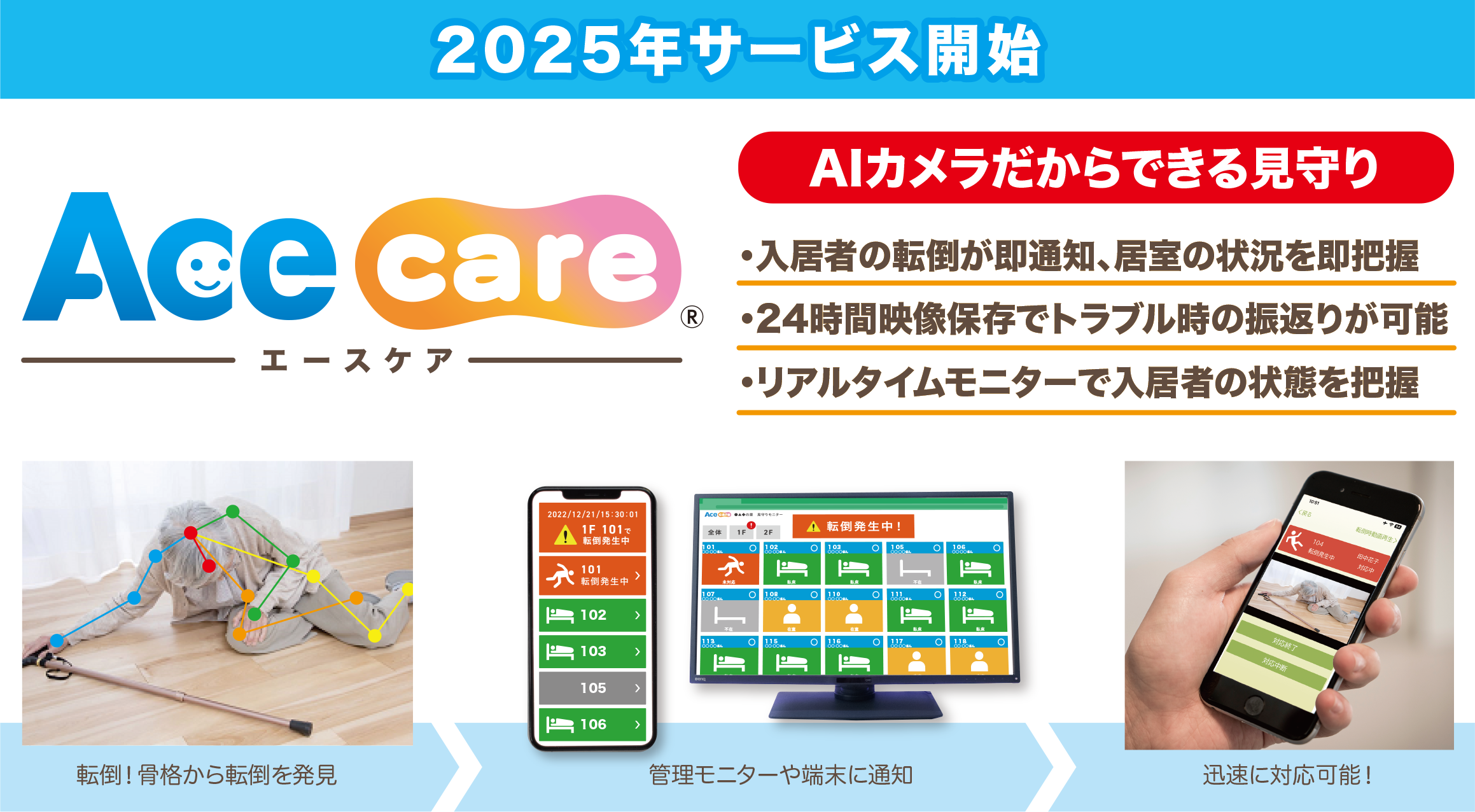 Ace careの3つの機能でサポートします！